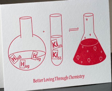 Chemistry Valentine's Card